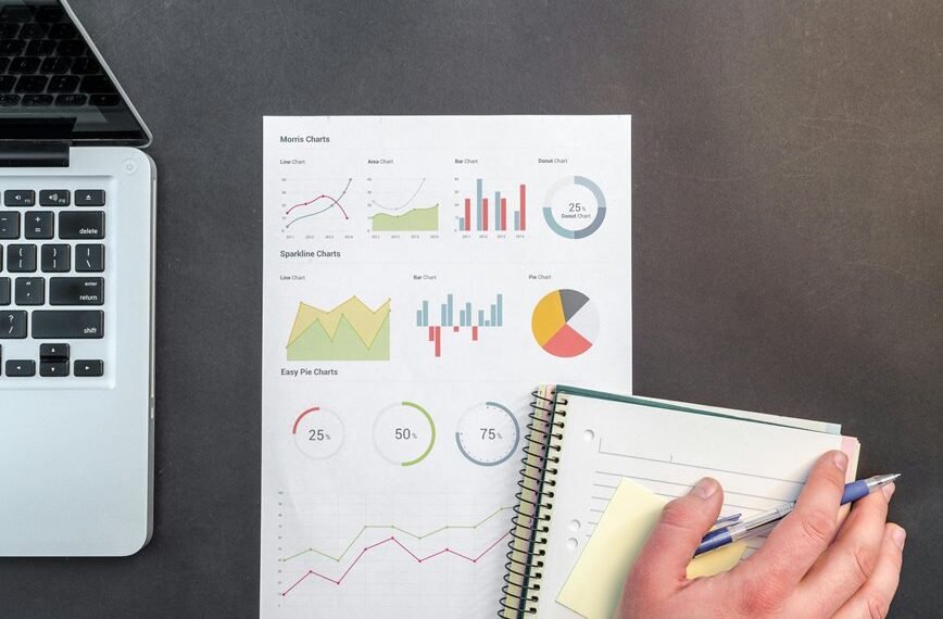 business analytics strategy report