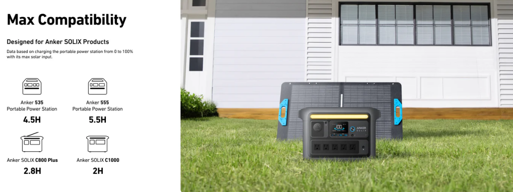 Can Portable Solar Panels Support Family Road Trips?